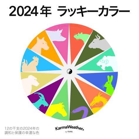 2024年幸運色|2024年の開運カラーは4色！相性の良い方角や運気を。